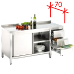 70 cm Tief