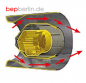 Preview: 1.740 m³/h, Rohrventilator für Rohrkänale, 250 mm Ø, Motor INNEN