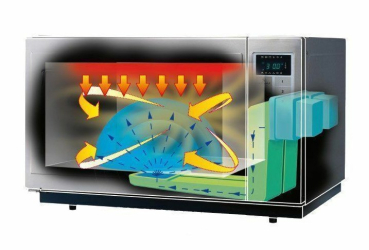 Preview: Panasonic Mikrowelle 1350 Watt, 600 x 374 x 484 mm, 22 Liter