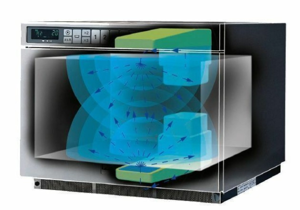Panasonic Mikrowelle 2100 Watt, 422 x 508 x 337 mm, 18 Liter