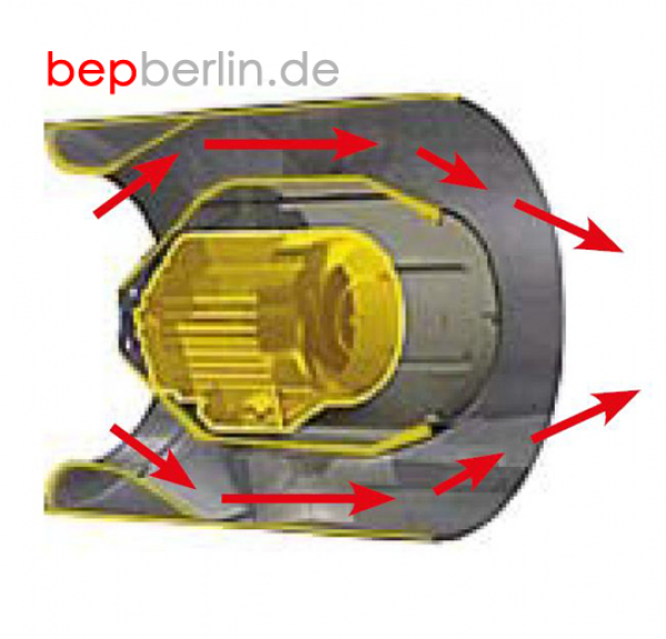 1.740 m³/h, Rohrventilator für Rohrkänale, 250 mm Ø, Motor INNEN